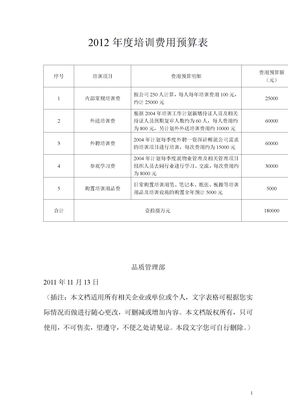 物业公司2012年度培训费用预算表