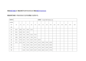 螺旋钢管理论重量表-螺旋钢管规格表