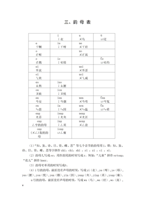 汉语拼音方案-韵母表