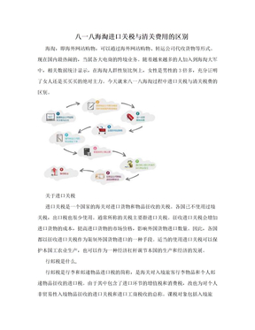 八一八海淘进口关税与清关费用的区别