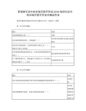 智慧树生活中的市场营销学答案2018知到生活中的市场营销学答案章测试答案