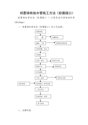 球墨铸铁给水管施工方法