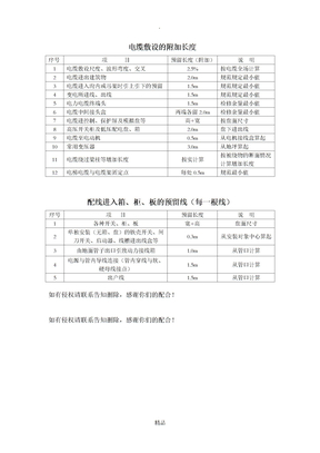 电缆电线预留长度