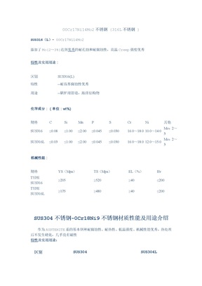 ！304及430不锈钢的化学成分及力学性能