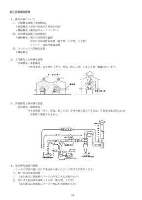 日本局部排风装置排风量与风速的计算