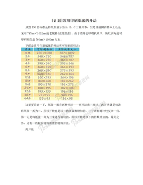 [计划]常用印刷纸张的开法