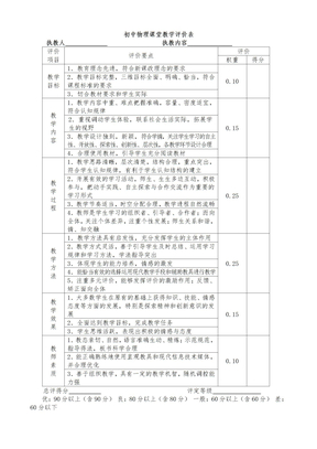 教师教学评价量表04