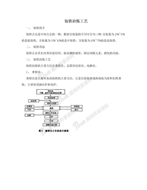 钛铁冶炼工艺