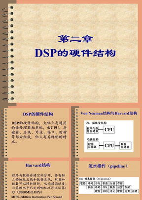 彭启琮DSP视频教程课件2