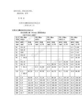 PE管型表