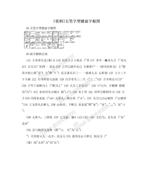 [资料]五笔字型键盘字根图