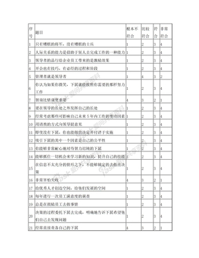 领导能力测试3