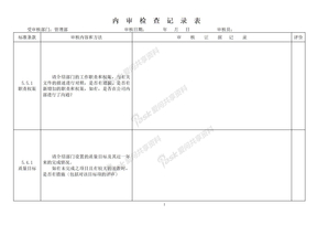 ISO内审检查记录表--管理部内审检查表