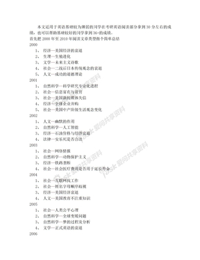 考研英语阅读实用得分技巧