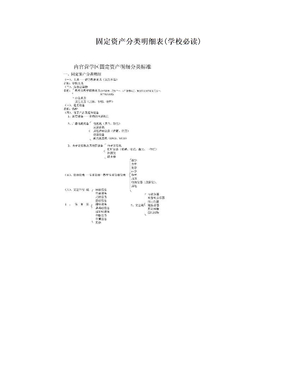 固定资产分类明细表(学校必读)