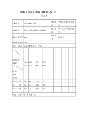 线路(设备)绝缘电阻测试记录DQ2