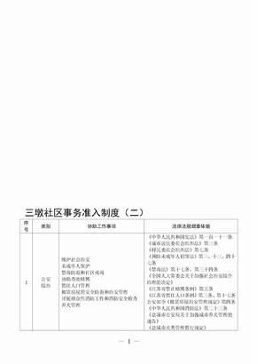 XX社区事务准入制度(二)