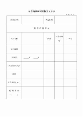 标准溶液配制及标定记录表 硝酸银标准溶液 本