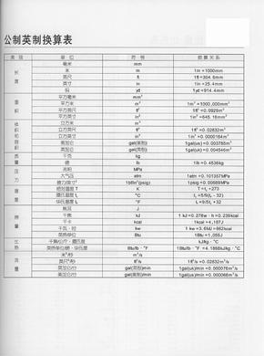公制英制单位换算