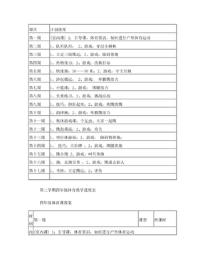 何家小学四年级下册体育教案(2)