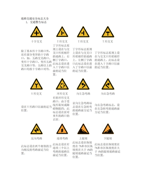 道路交通安全标志大全