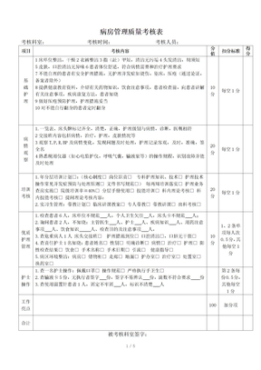 护理一级质控