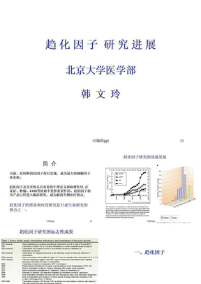 趋化因子研究进展(格式)