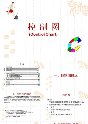 不合格品率控制图