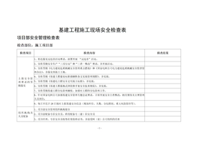 基建工程安全检查表