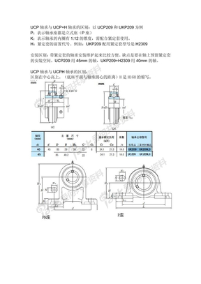 UPC与UKP轴承的区别