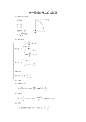 高一物理必修二公式汇总