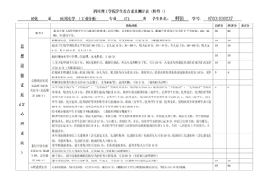 材化－大学生综合素质测评表