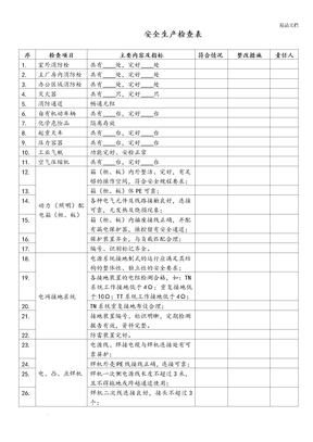 安全生产检查表