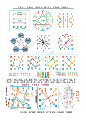 41-超级记忆系列034_coolboy数字记忆系统