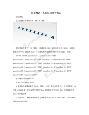 扭振测试—实验结果分析报告