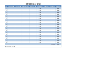 H型钢理论重量计算表格