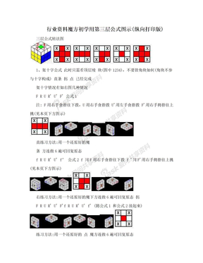 行业资料魔方初学用第三层公式图示(纵向打印版)