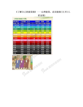 《了解自己的能量级》——心理能量、意识能级(大卫[1].霍金斯)