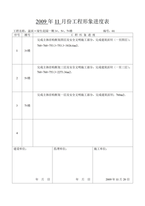 工程形象进度表