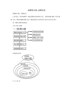 品牌的力量,品牌定位