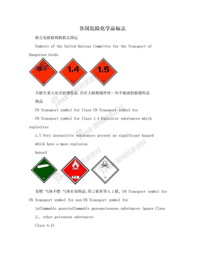 各国危险化学品标志