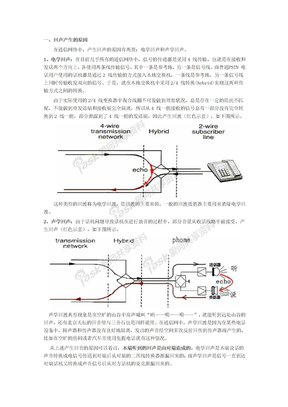 回波产生原因