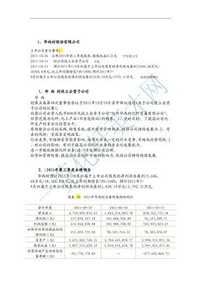江苏五大化纤企业分析