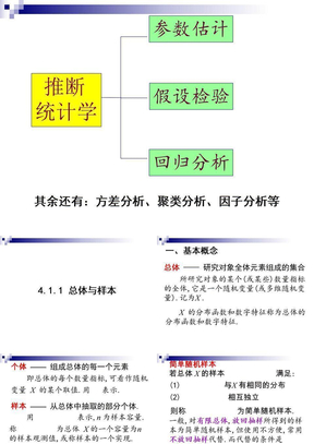 随机样本和抽样分布