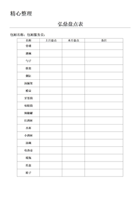 餐饮盘点表格模板