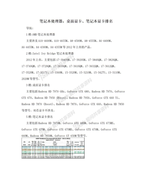 笔记本处理器，桌面显卡、笔记本显卡排名