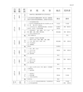 军训计划总表