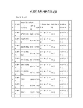 仪器设备期间核查计划表