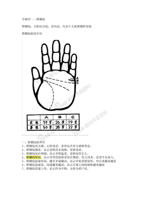 手相学-婚姻