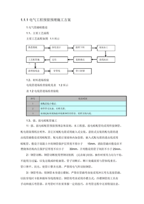 电气工程预留预埋施工方案